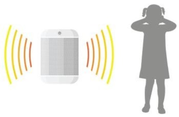 Girl holding hands over hears next to loud air cleaning device.