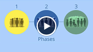 Video thumbnail - How can vaccine and antibody studies move so quickly and still be safe?