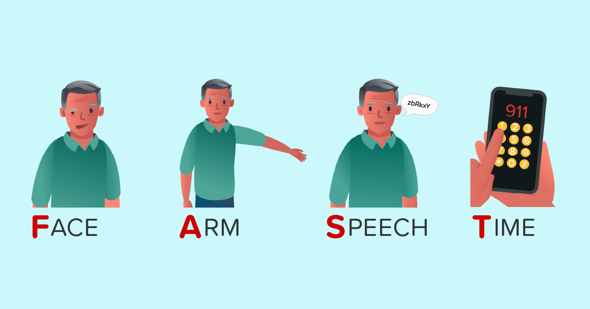Man in green shirt with drooping face, then with arm out, then with confused speech, and then cell phone; Think FAST- face droops, arm weak, trouble talking, call 911.