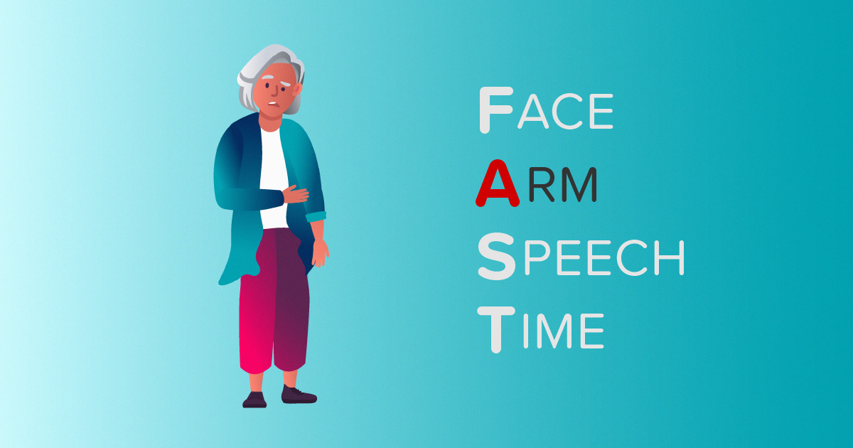 Woman standing, with FAST letters at right -Face, Arm, Speech, Time.