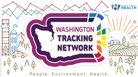 Washington Tracking Network. People. Environment. Health.