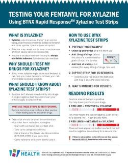 150238 BTNX Xylazine Test Strip Poster